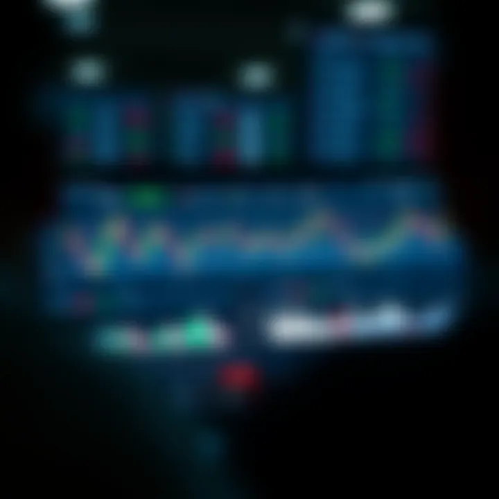 Dashboard of Automated Trading Platform with Signals and Metrics Dashboard interface of an automated trading platform displaying trading signals and performance metrics