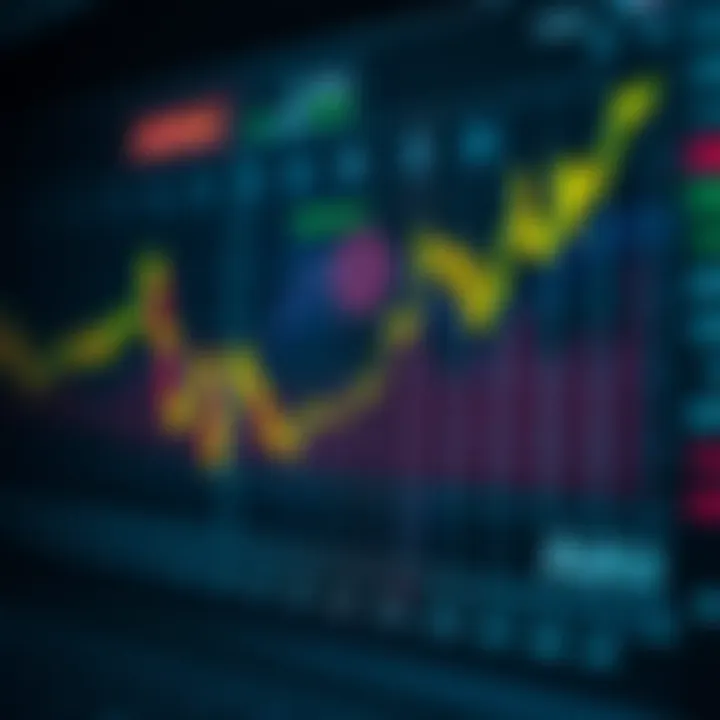Graph showing AVAX price trend with market indicators and growth potential