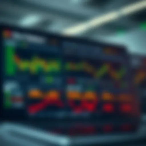 Dashboard showcasing trading statistics and market analysis on Axi Select platform