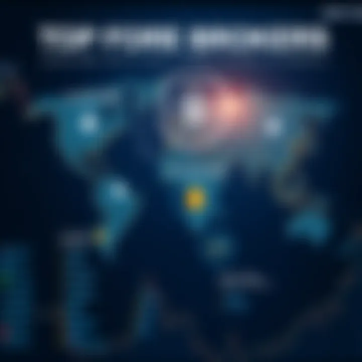 Top Forex Brokers Around the World with Key Features Global map highlighting top forex brokers worldwide with security and trading platform icons