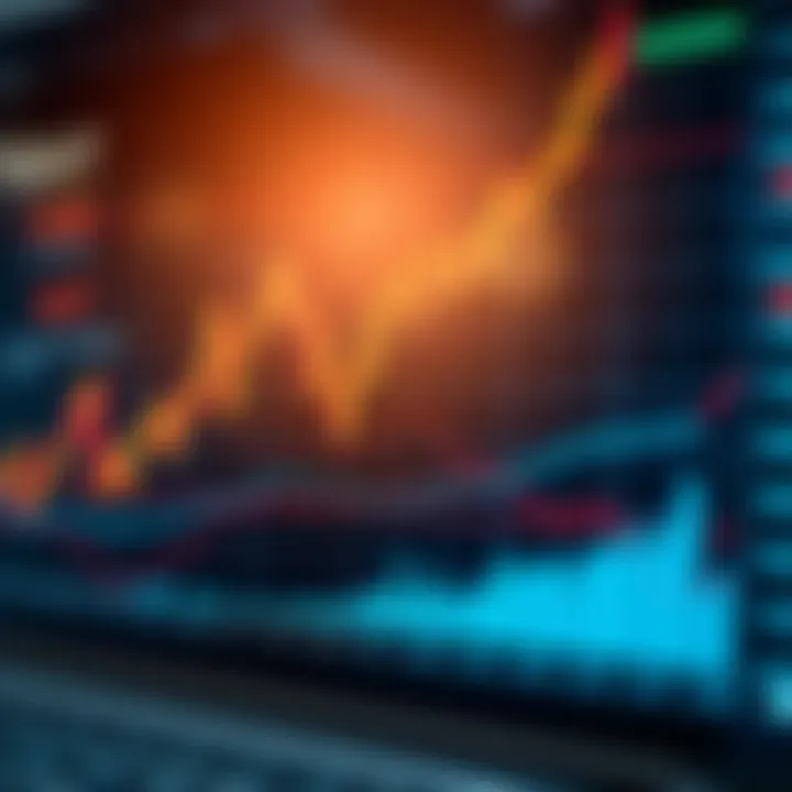 Graph displaying stock market data with upward trend lines and trading indicators