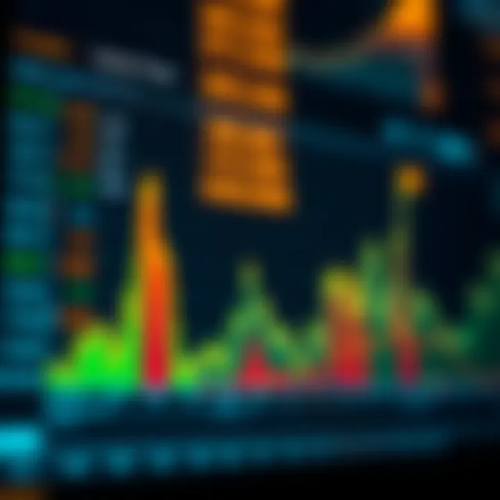 Graph showing peak market volatility times for trading on IQ Option platform