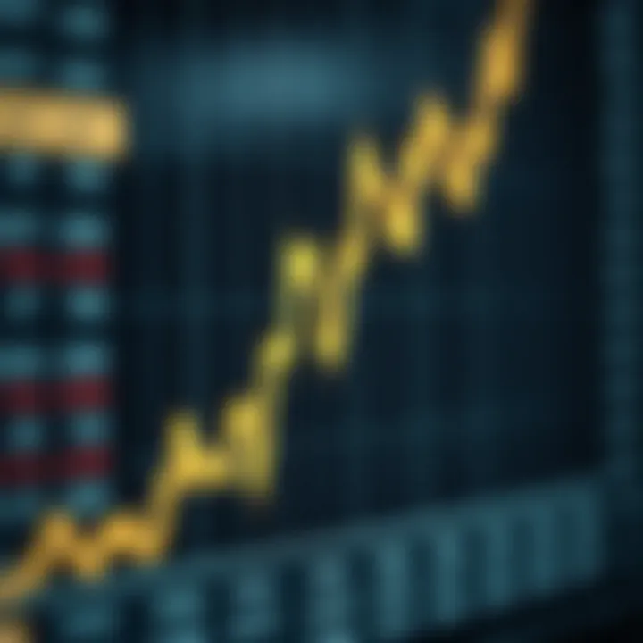 Graph showing upward and downward trend lines representing binary options trading decisions