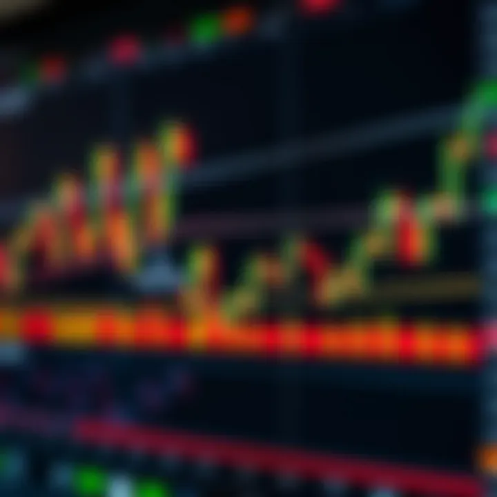 Horário do Mercado de Opções Binárias: Guia Essencial