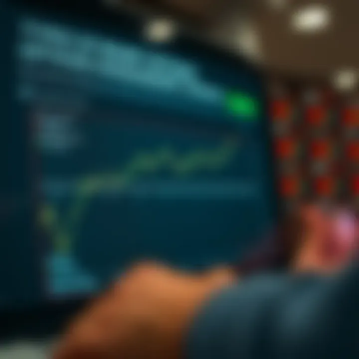 Chart illustrating common binary options types and associated risk levels