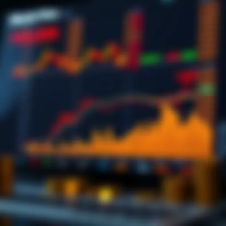 Graph showing Bitcoin price fluctuations influenced by market factors