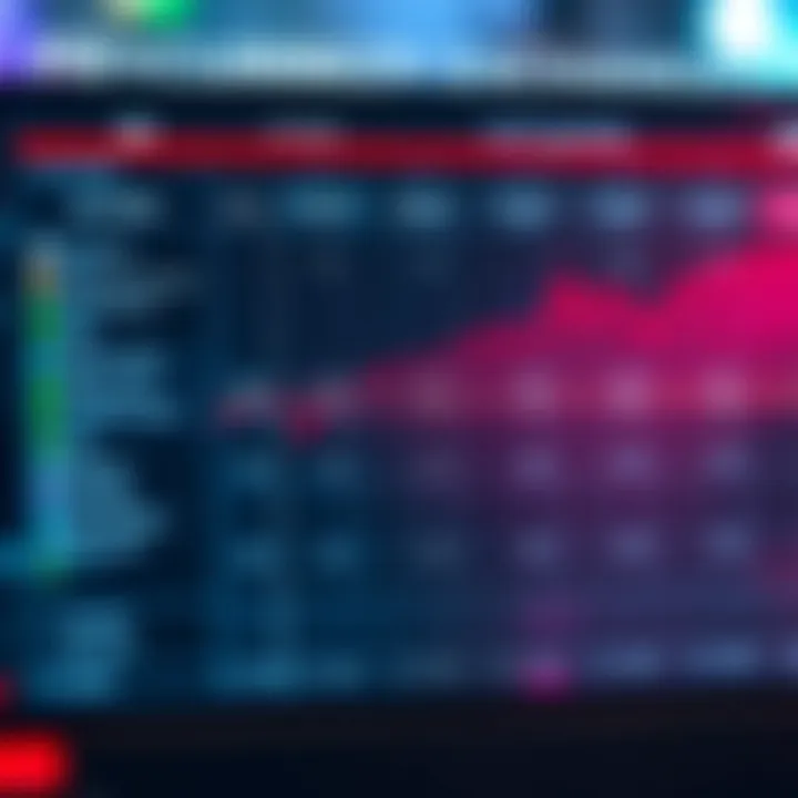 Comparison chart illustrating features and reputation of various cryptocurrency exchanges