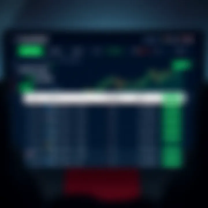 User interface showing options for selecting various demo trading accounts
