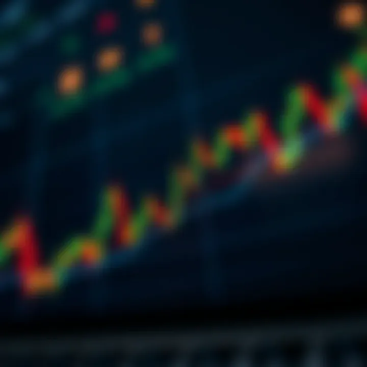 Graph showing rising financial chart with binary options platform interface