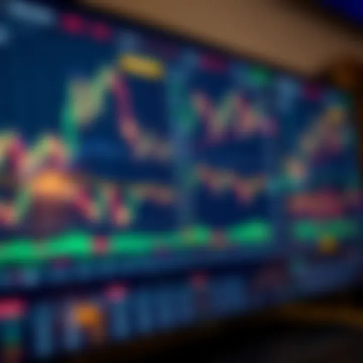 Forex trading platform interface showing various currency pairs and real-time charts