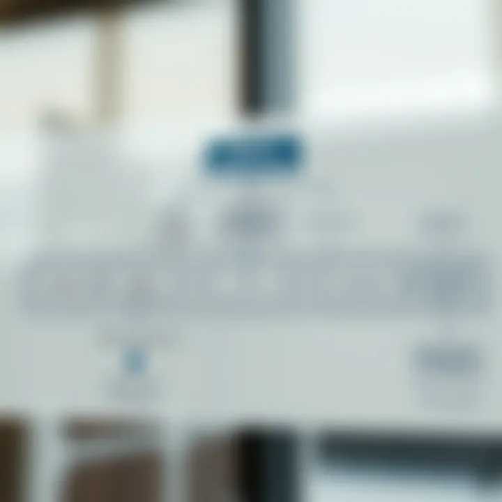 Como Funciona a Liquidação das Ações no Brasil