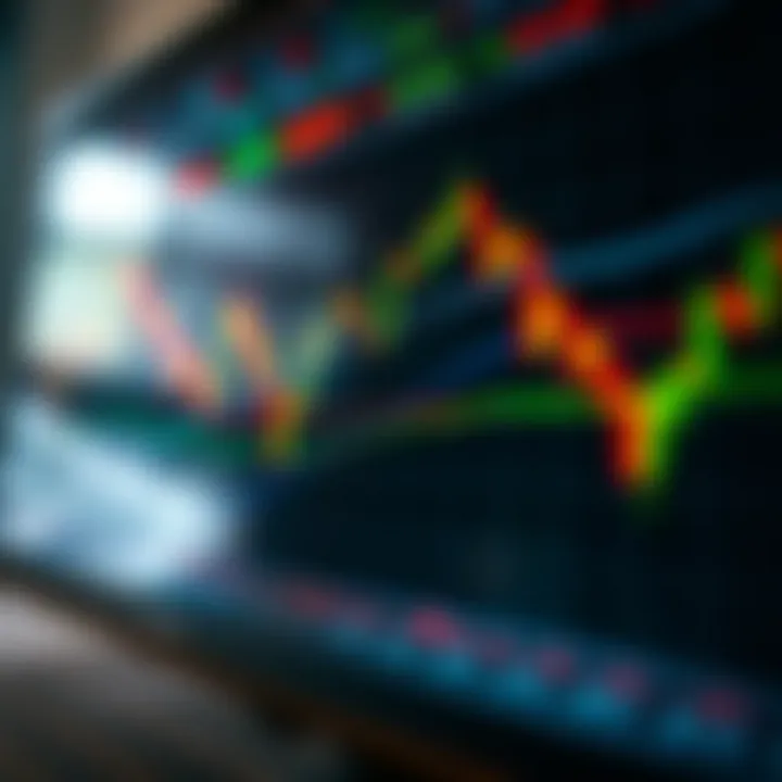 Graph showing basic trading strategies and risk management tips for beginners
