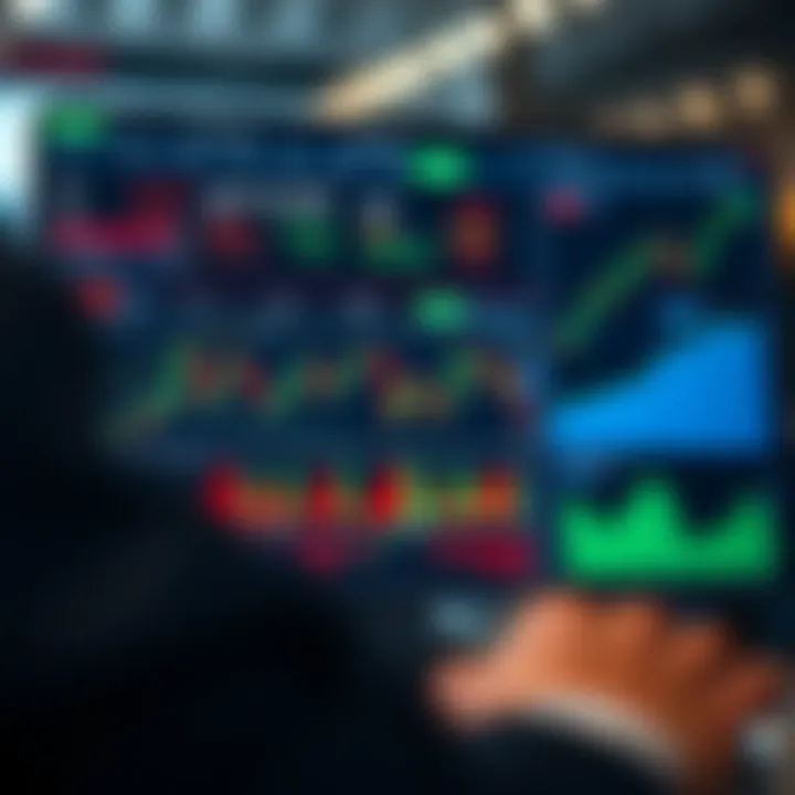 User interface showcasing financial trading charts and tools on a digital platform