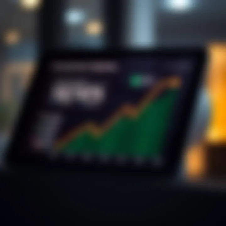 Graph showing different types of investments available on Quotex application