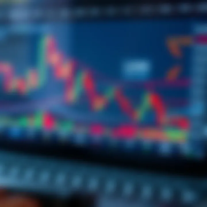 Guia Completo de Padrões Gráficos para Investidores Guia Completo de Padrões Gráficos para Investidores