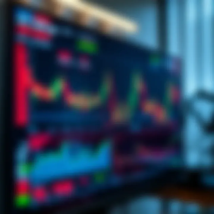 Financial charts and graphs displayed on a digital screen representing demo trading activities