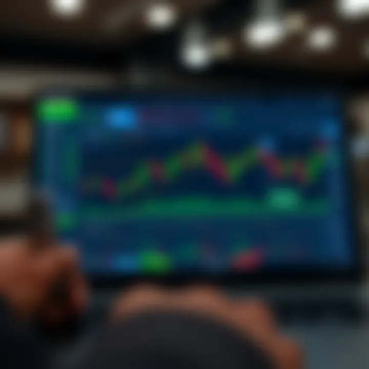 User interface of Quotex demo account showing trading charts and tools