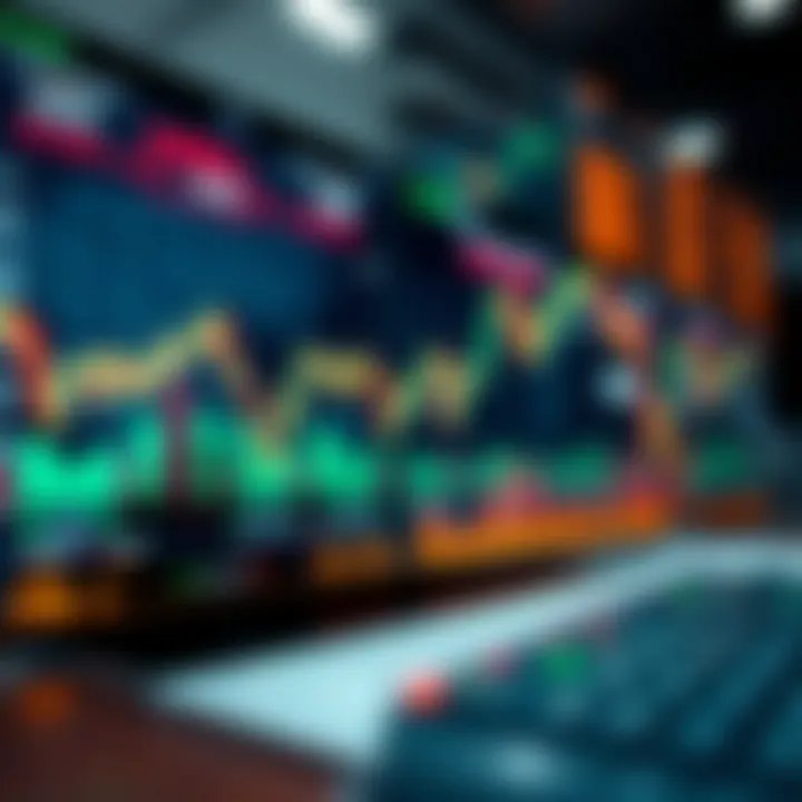 Previsão do preço do petróleo para a próxima semana