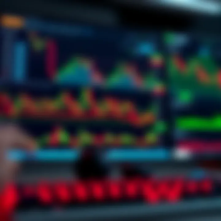User interface of Deriv Trade platform displaying various financial trading charts and options