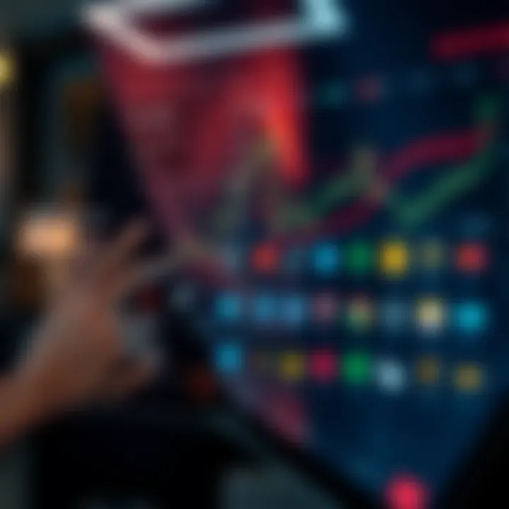 Graph showing diverse asset categories available for trading in an investment platform