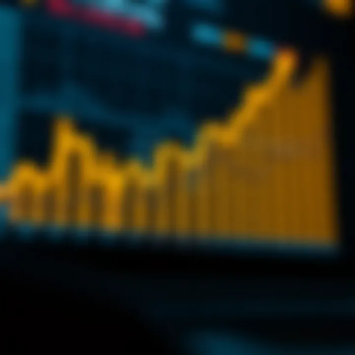 Graph showing financial growth trends influenced by Dominion Capital strategies