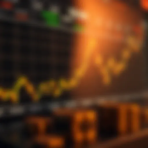 Graph showing the historical price trends of EOS cryptocurrency with market fluctuations