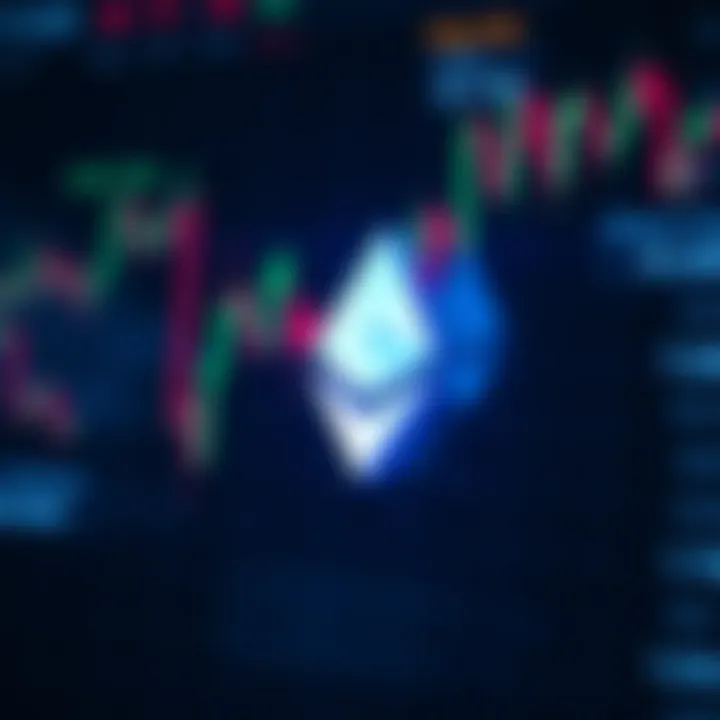 Previsão do Ethereum: análise e futuro da criptomoeda