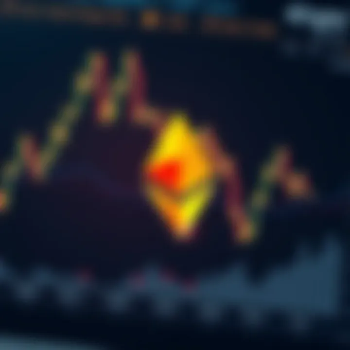 Graph showing Ethereum price trends and market fluctuations over time