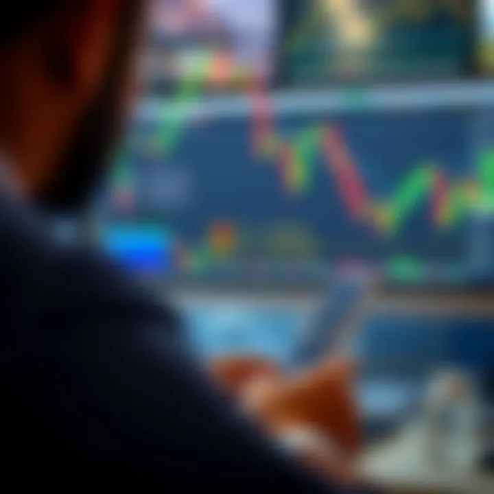 Diagram illustrating Forex trading strategies and risk management techniques