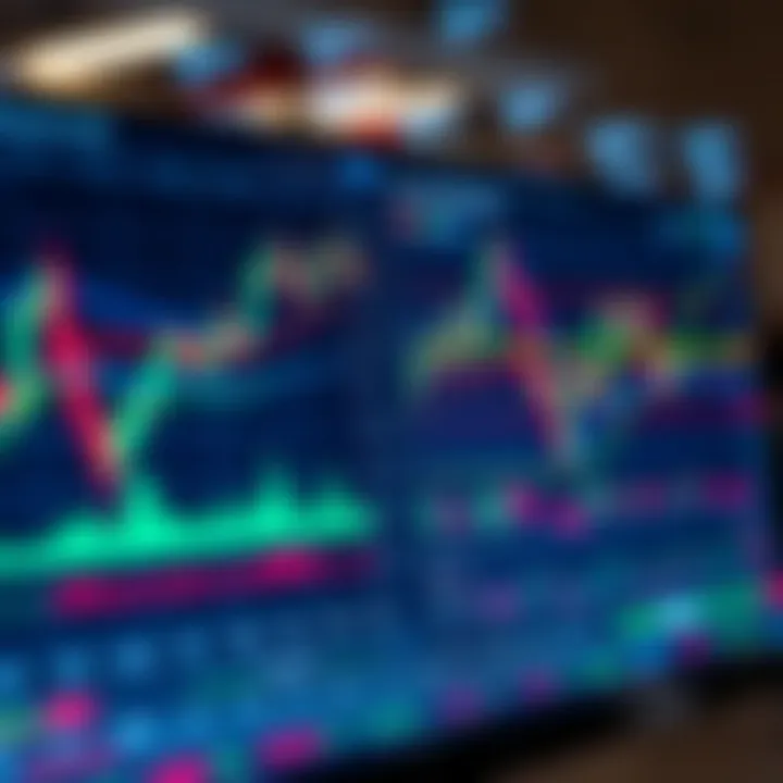 Forex trading platform interface showing charts and analytical tools