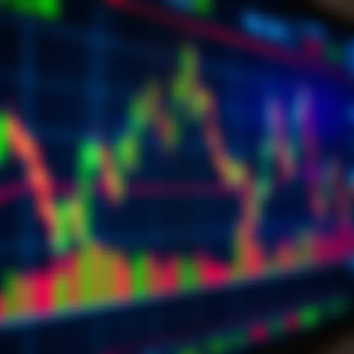 Graph showing currency price fluctuations on a digital trading platform