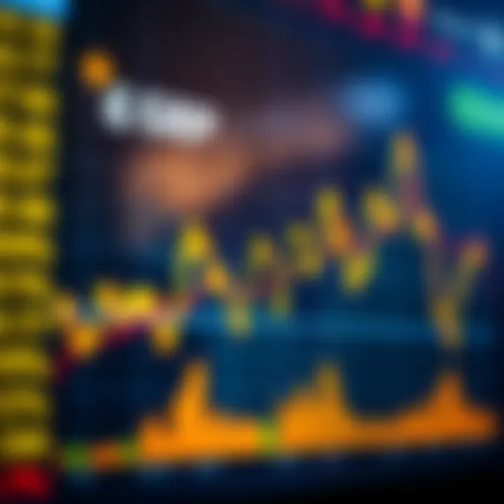 Chart displaying GBP to USD currency exchange trends and fluctuations