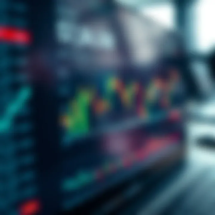 Graph depicting market trends and options trading data within IG Option