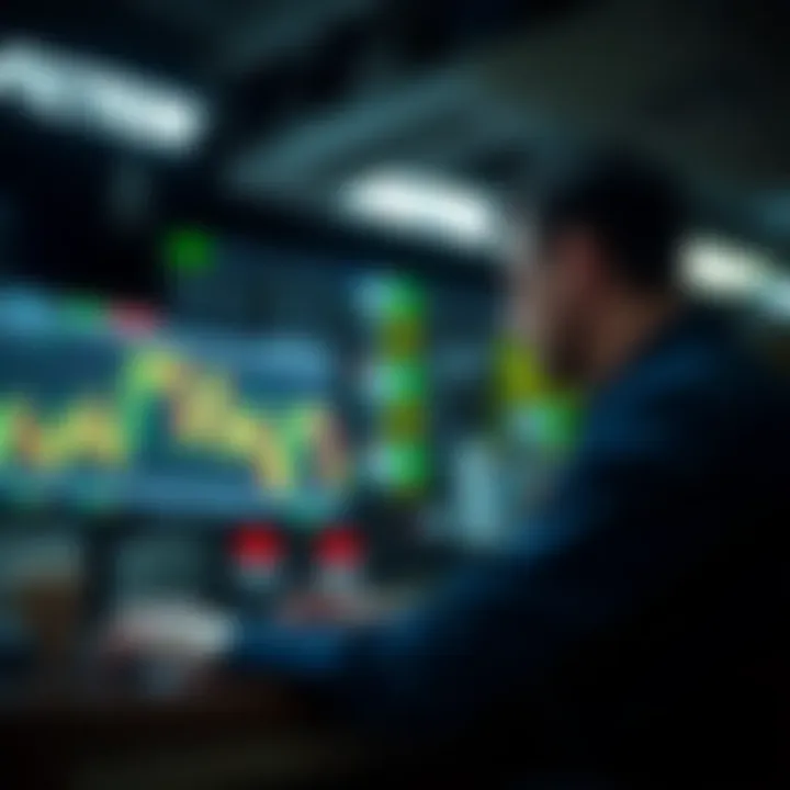 Visual representation of risk management strategies in binary options trading