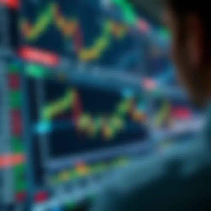 Detailed view of the IQ Option digital trading platform displaying various investment options and market charts