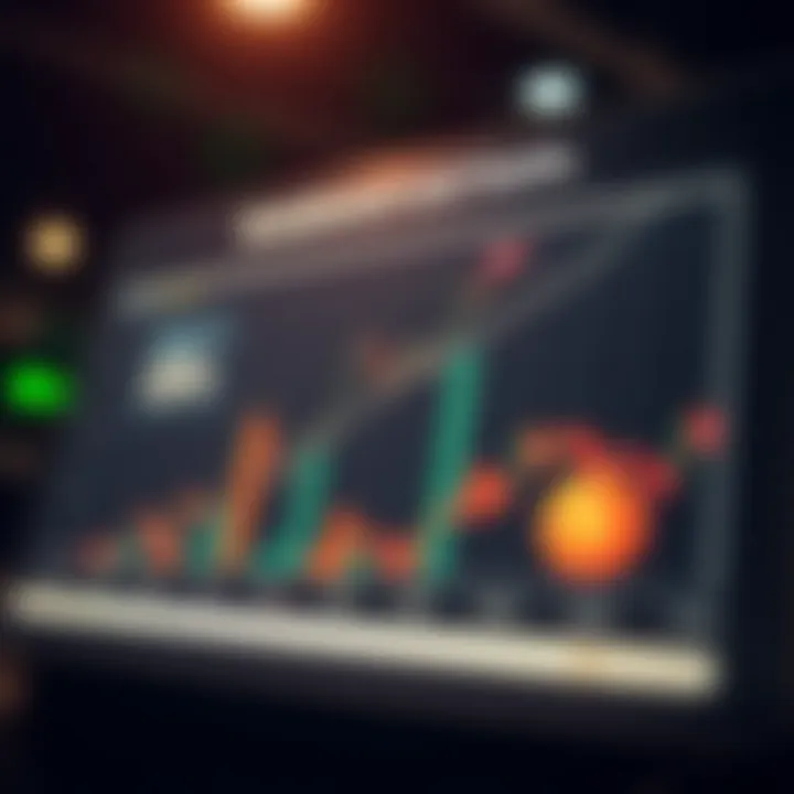 Graph illustrating risk management strategies and security features for investors using IQ Option