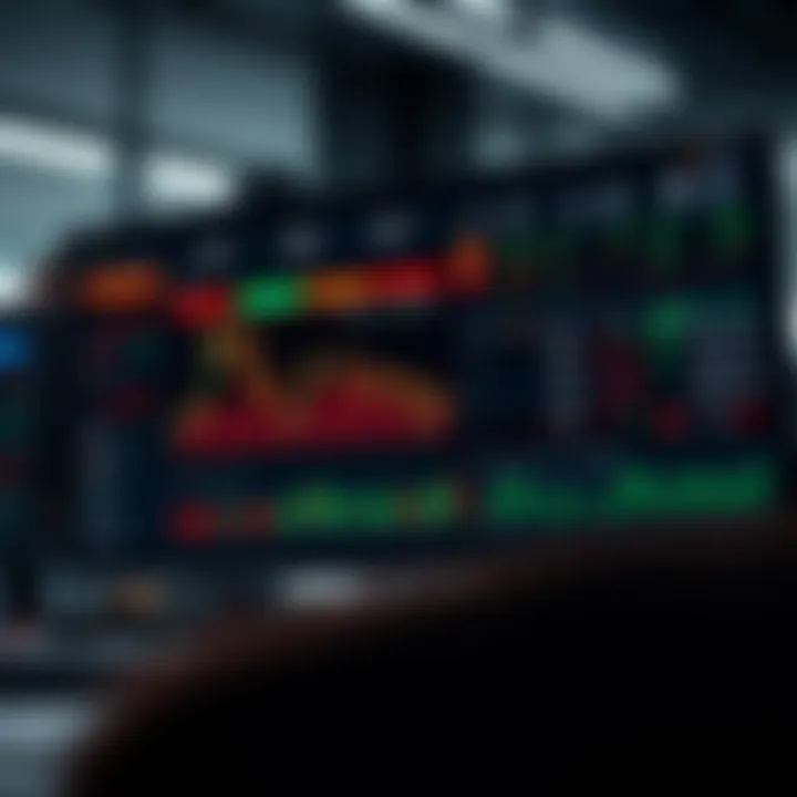 IQ Option: Guia Completo da Plataforma de Trading