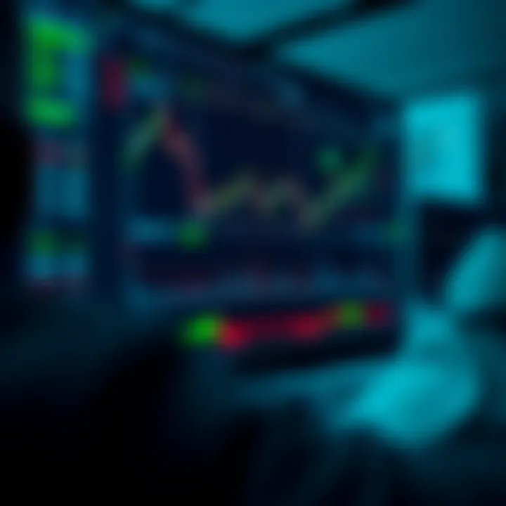 User interface of IQ Option trading platform showing various financial instruments and real-time charts