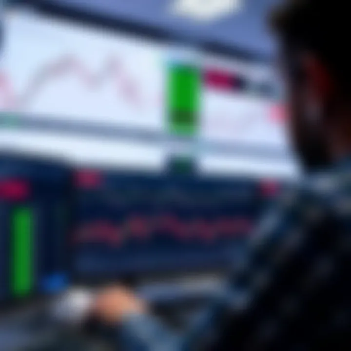 Detailed view of the IQ Option Traderoom interface displaying various trading tools and charts