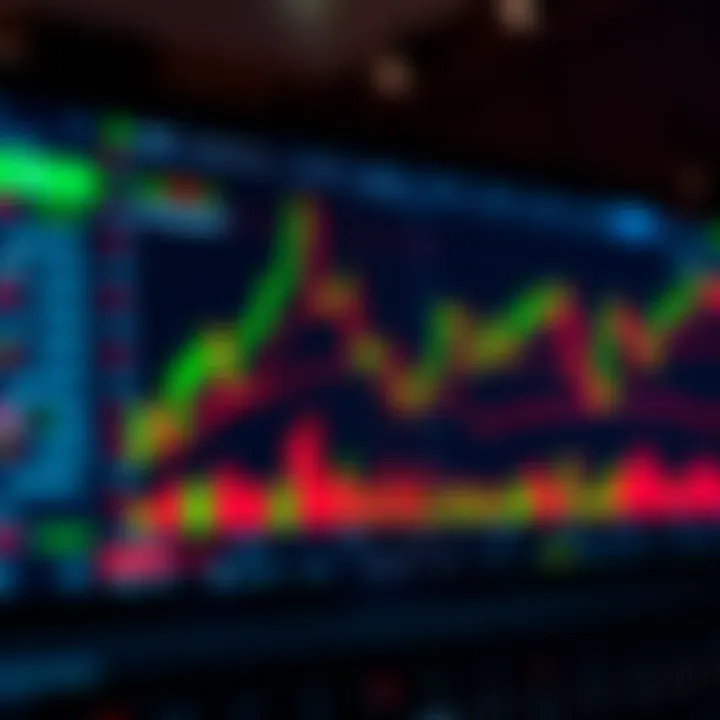 Indicador IQ Option: Guia Prático para Operar com Segurança
