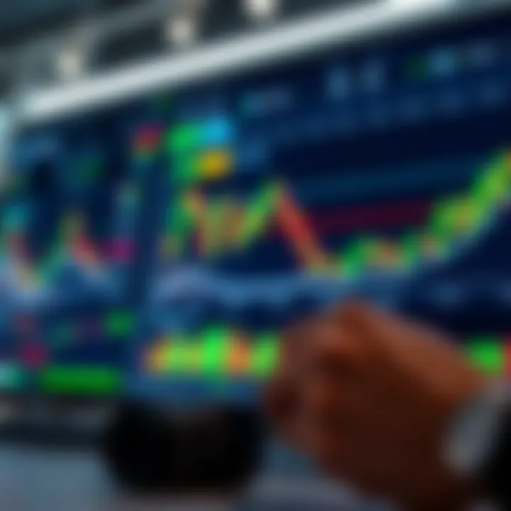 IQ Option Oficial: Análise Completa da Plataforma