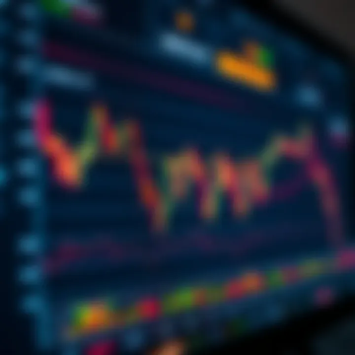 Como usar sinais IQ Option para melhorar trades