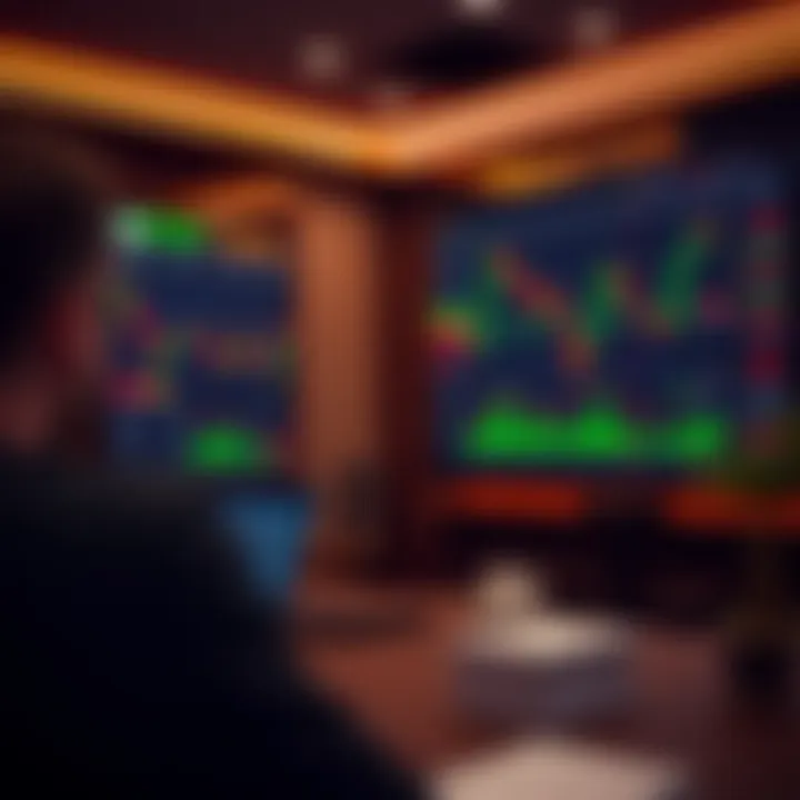Graphical representation of trading strategies and risk management techniques on IQ Option platform