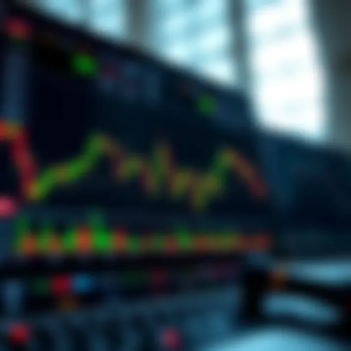 Online trading platform interface showing candlestick charts and financial data