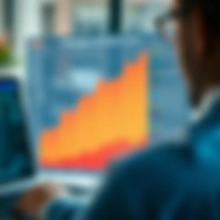 Graph illustrating advantages and risks associated with Apex proprietary trading and trader profiles