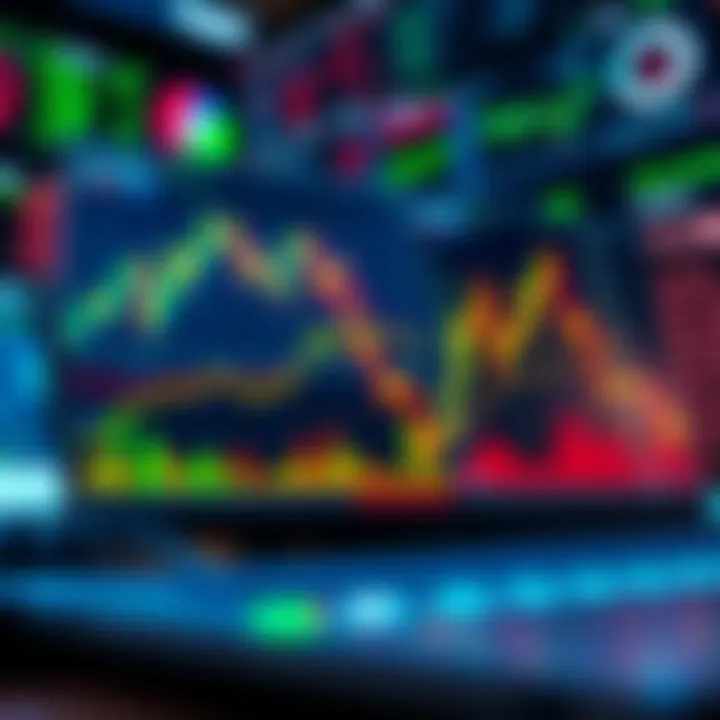 Digital interface showing financial charts and metrics symbolizing proprietary trading platforms