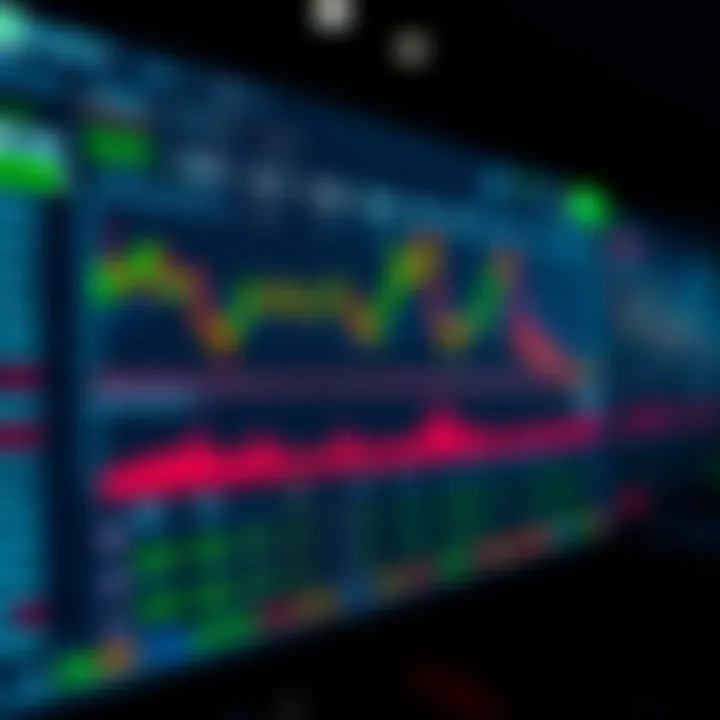 Moneta Markets platform dashboard showing financial trading instruments and market data