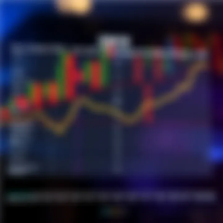 Comparison chart illustrating fee differences between OKX and other major cryptocurrency exchanges