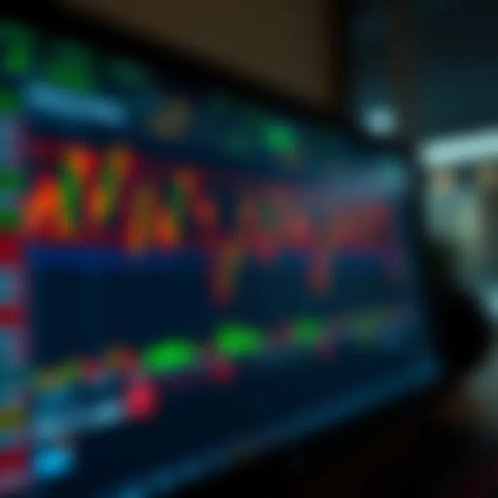 Trading screen displaying MACD indicator with customized parameters optimized for quick market entry and exit