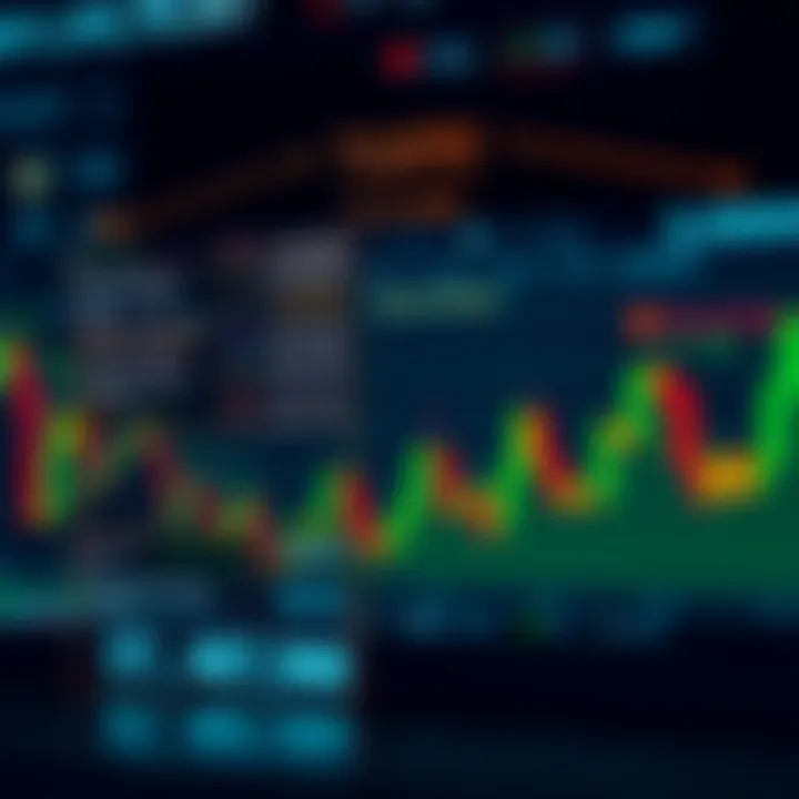Visual representation of various options trading strategies and associated risks
